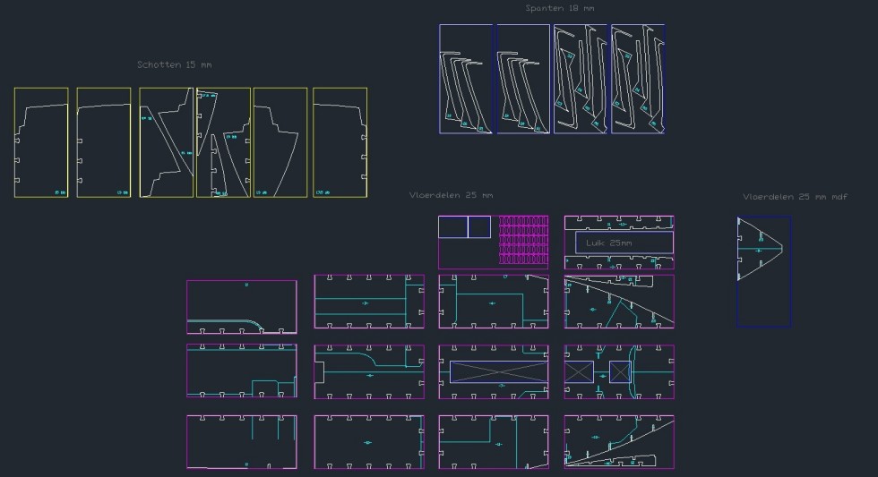 Snijpakket Thomasz yachts